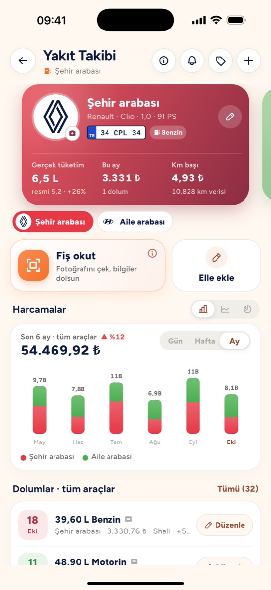 Ceplik Yakıt Takibi ekranı